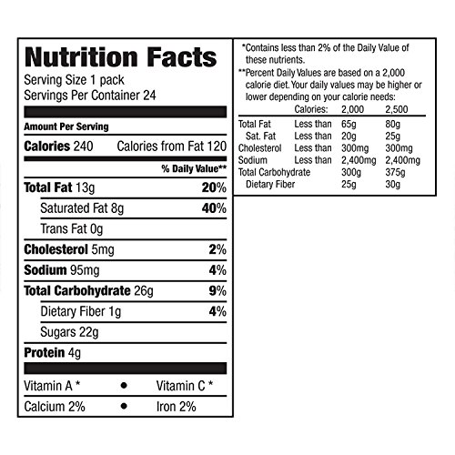 6 MS+Chocolate+Singles+1+63+Ounce+24+Count