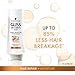 GLISS Hair Repair Ultra Moisture Set with Shampoo and Conditioner for Dry, Stressed Hair, Set of 2