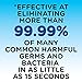 Mountain Falls Advanced Hand Sanitizer with Vitamin E and Aloe, Compare to Purell, 2 Fluid Ounce (Pack of 6)