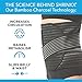 Shrinkx Belly Bamboo Charcoal Post Pregnancy Belly Wrap