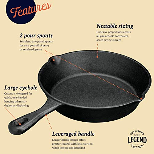 Legend Cookware Cast Iron Skillet Set of 3 CHEF’S TRIO Pan Set of 6