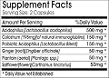Gerd Reflux Relief 90 Capsules ^GLS