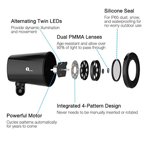 1byone Halloween Led Pattern Projection Lights Auto-Shifting Images & Switchable Pattern Outdoor/Indoor Use, IP65 Water-Resistant