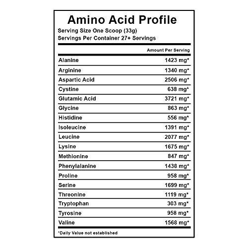 TradeKing 2 Lb Egg White Protein Powder By Source Nutrition 25 Grams