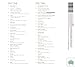 Ministry of Sound: Chilled House Session 4 / Various