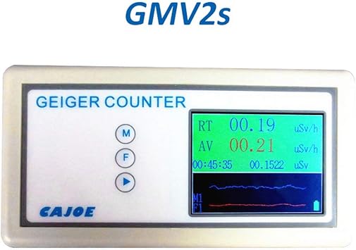 UNJ Detector de radiación, contador Geiger, detector de radiación nuclear, portátil, con pantalla LCD retroiluminada, medidor digital: Amazon.es: Bricolaje y herramientas