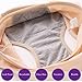 OUENZ Cotton Underwear Women,5 Pack Comfortable Menstrual Period Breathable Seamless Briefs Panties for Women
