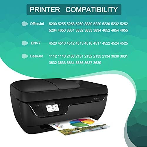 how to change ink on officejet 3830