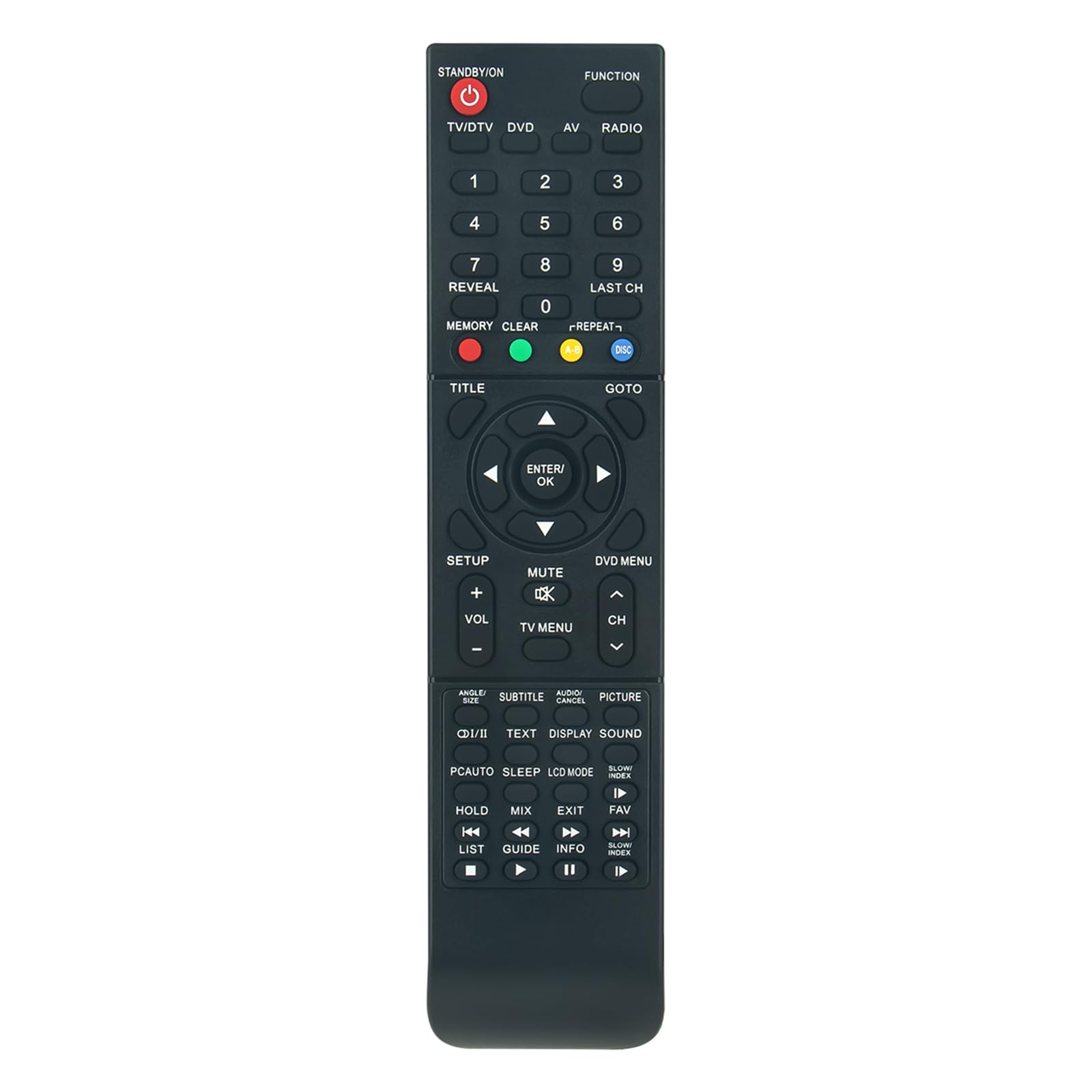 VINABTY New Replace Infrared Remote Control Fit for Bush BTVD31217S2 TV LCD/DVD
