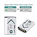 OAproda 2 Pack NP-BX1 Battery(1700mAH) and Ultrathin USB Charger for Sony NP-BX1/M8, Cyber-Shot DSC-HX80, HX400, RX100, RX100 RII, RX100 VII, RX1, RX1R, RX100M II, RX100 V, RX100 IV, HX300, HX50V