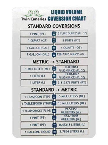 Growstone Gnat Nix!, Fungus Gnat Control - 9 Liter + Twin Canaries Chart - //coolthings.us