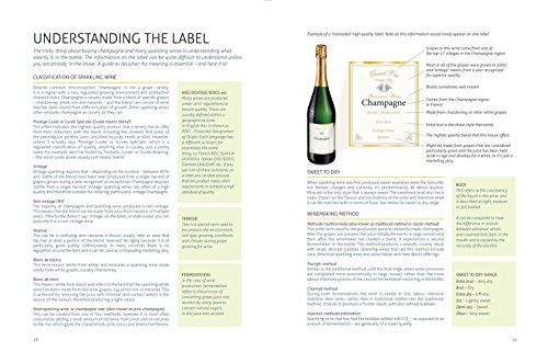 PAIRED - Champagne & Sparkling Wines. The food and wine pairing recipe book for everyone.