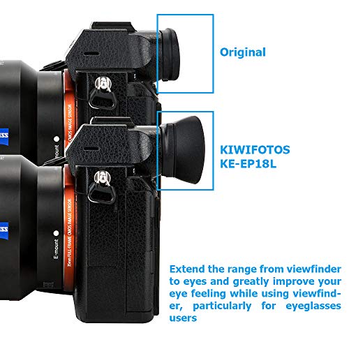 2 Viewfinder+Eyepiece+Eyeshade+Protector+Replaces