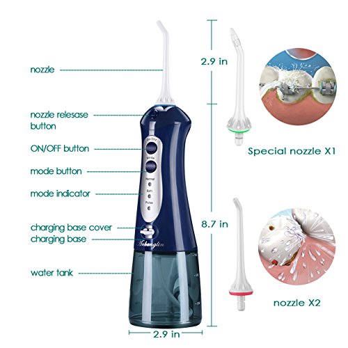 Anbanglin Portable Water Flosser,Professional Cordless Dental Oral Irrigator,IPX7 Waterproof Dental Water Jet with 3 Tips for Home, Travel, Adults, Kids & Braces and Teeth Whitening - Thumbnail 4