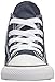 Converse Clothing & Apparel Chuck Taylor All Star High Top Kids Sneaker, Navy, 13