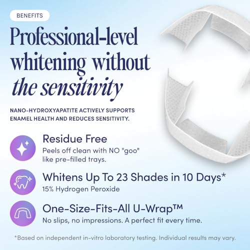 BocaBella Teeth Whitening Trays U-Wraps - 15% Hydrogen Peroxide Whitening Strips & Tray Alternative - Nano-Hydroxyapatite Enamel Safe - 10 Treatments - Up to 23 Shades Whiter - No Harsh Sensitivity