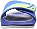 adidas Women's Adilette Cloudfoam Ultra Adjustable Slides Athletic Sandal, Ray Blue/Ice Green/Ice Yellow, 7