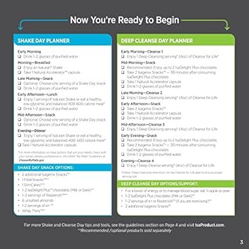 Amazon.com: Isagenix 9 Day Deep Fat Burning and Cleanse System: Home & Kitchen Amazon.com: Isagenix 9 Day Deep Fat Burning and Cleanse System: Home & Kitchen