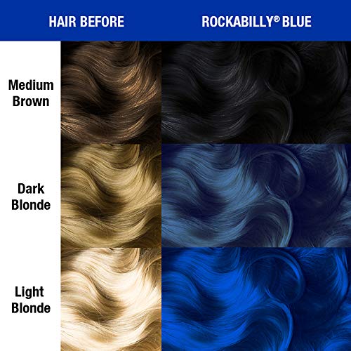 MANIC PANIC Rockabilly Blue Hair Dye - Amplified - Semi Permanent Strongest True Neutral Blue Hair Color For Dark or Light Hair – Vegan, PPD & Ammonia-Free (4oz)