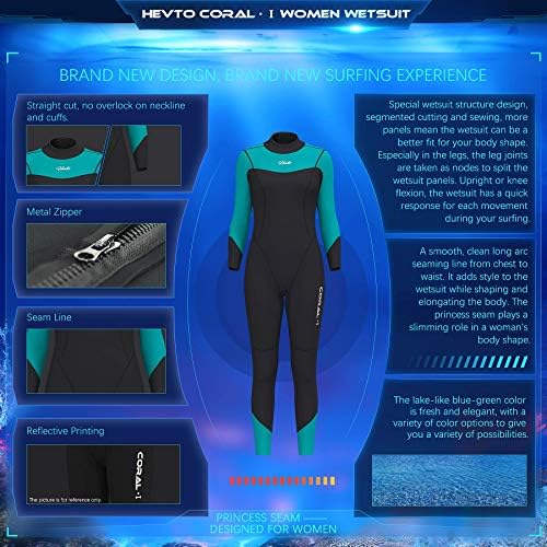 Black neoprene wetsuit for diving with guardian assist feature.