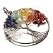BRCbeads Gemstone Necklace Pendant Tree of Life Crystal Healing Point Reki Chakra Unisex with Chain 20 Inch