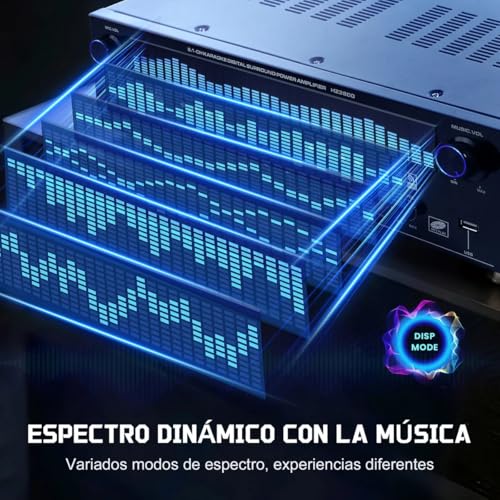HZERO 1000W Amplificador de Audio para Casa de 5.1 Canales para Altavoces de 8-16 Pulgadas, Amplificador de Altavoces con Ventilador Inteligente Entrada Coaxial óPtica，Conectable A Subwoofer Pasivo