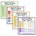 Keto Cheat Sheet Magnets for Cooking, Set of 4 Keto Magnet - Great Fridge Magnet Reference Keto Foods List Guide for Keto Diet, Weight Loss, Keto Cookbook, and Meal Plan (Food Guide, 4)