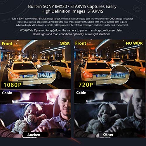 Aneken Dash Cam, Sony Super Night Vision Sensor Inside, 170° Wide Angle