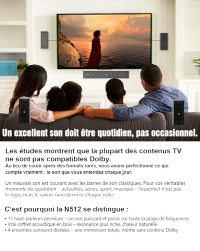 Mini TV Soundbar 5.1.2 Channels for Small Rooms, Clear Voice, 4 Wired Speakers, Virtual Home Theater Soundbar for TVs, 5.25 Inch Subwoofer, ARC/OPT/BT 5.3/USB