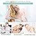 BelleMa Effective Pro Double Electric Breast Pump (Mom's Choice Award Winner), with IDC (Independent Dual Control)