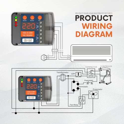 Protector de sobretensiones de cableado resistente con pantalla LED ajustable, protección de voltaje y retardo, 220 V, 30 A, 6600 W máximo, protección contra sobretensiones de 140 J para