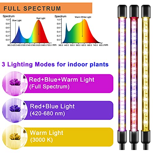 Aogled Lampe LED Horticole 50W,5 Têtes Lampe Pour Plante avec Clip 150LEDs avec 360° Adjustable,3/9/12H Cycle Minuterie,3 Modes&10 Luminosité,Grow Light Pour la Croissance des Plantes