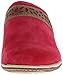 Acorn Women's Vista Clog