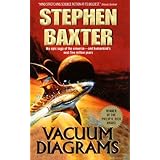 Vacuum Diagrams
