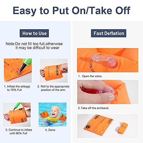 Arm Floaties for Kids,Swim Trainer Floaties and Kid's Swimming Goggles