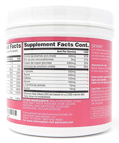 Spark Nutrition Label