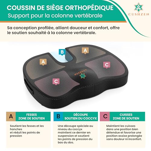 Cushzen - Ergonomic Coccyx Cushion - Chair Cushion for Coccyx Pain Relief - Ideal for Seating, Office, Driver, Car, Anti Sore Sores, Buttocks and Orthopedics.
