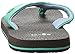 Sanuk Kids Girl's Yoga Mat (Little Kid/Big Kid)