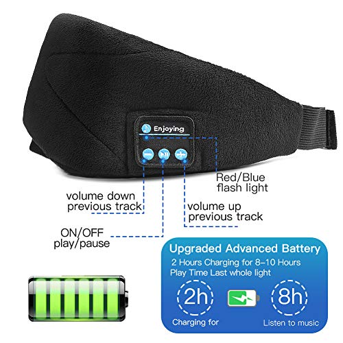 Sleep Headphones, 2020 Wireless 5.0 Bluetooth Eye Mask Music Sleep Mask Noise Reduction