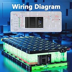 JKBMS Smart BMS 8S-24S 24V-72V 150A 2A Active