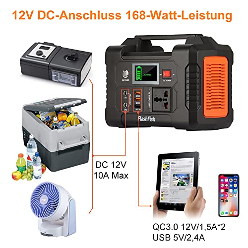 Tragbares 200W-Kraftwerk, FlashFish 40800mAh Solargenerator mit 220V AC-Steckdose/2 DC-Anschlüssen/3 USB-Anschlüssen, Backup-Akkupack-Netzteil für CPAP Outdoor-Advanture Load Trip Camping Notfall