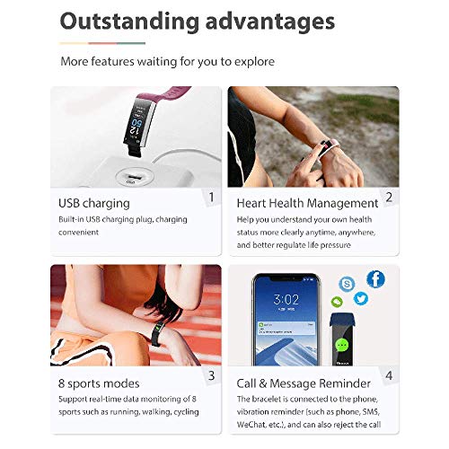 gdfh Fitness Tracker with Body Temperature Heart Rate Sleep Monitor, IP67 Waterproof Smart Fitness Watch with Step Counter Call Message for Women Men Kids