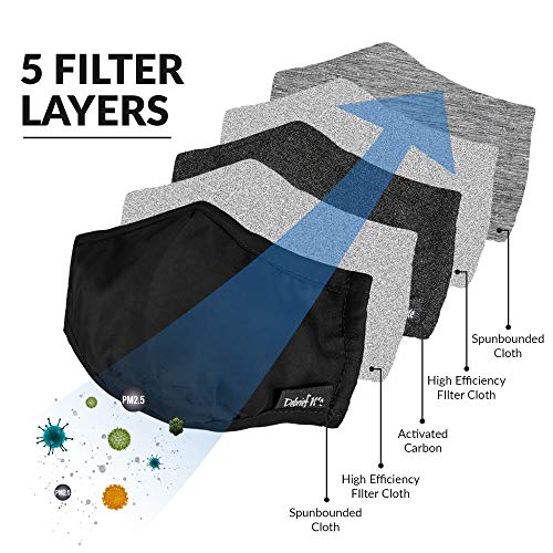 Debrief Me Anti Air Respirator Breathable Pollution Masks Carbon Activated Filtration (1 Mask+4 Filters) N95 Anti Pollution Mask -Reusable Reusable comfy Cotton(Black)