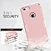 LONTECT for iPhone 8 Case, iPhone 7 Case Hybrid Heavy Duty Shockproof Full-Body Protective Case with Dual Layer [Hard PC+ Soft Silicone] Impact Protection for Apple iPhone 8/iPhone 7, Rose Gold