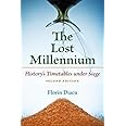 The Lost Millennium: History's Timetables Under Siege
