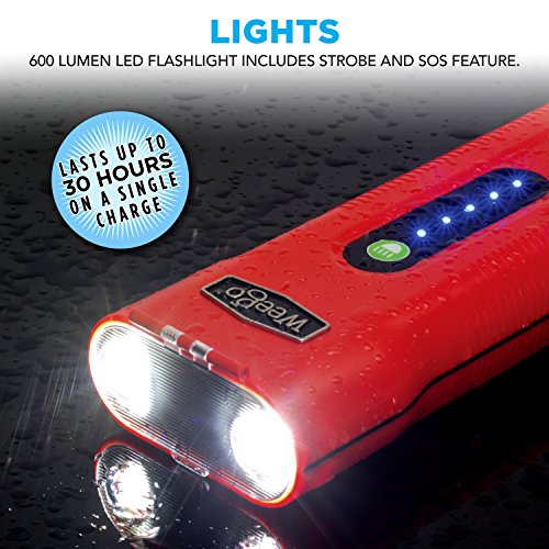 WEEGO 66 Jump Starter 2500 Peak 600 Cranking Amps High Performance Lithium Ion Power Pack Quick Charges Phones 600 Lumen LED Flashlight Water Resistant USA Designed and Engineered