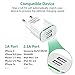 European Plug Adapter,Capkit Universal 2-Pack Dual Port LED Europe USB Charger Plug Travel Power Adapter for iPhone X 8/7/6/6S Plus 5S,iPad,Samsung Galaxy S8 S9 S10 Plus S7/S6 Edge, HTC, LG and More