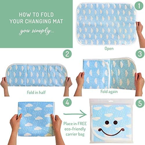 Changing Mats Baby Changing Mat (UK Company) Portable Nappy Changing