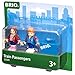 BRIO Passengers Train