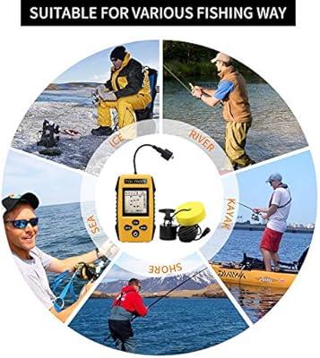 fishing pole fish finder